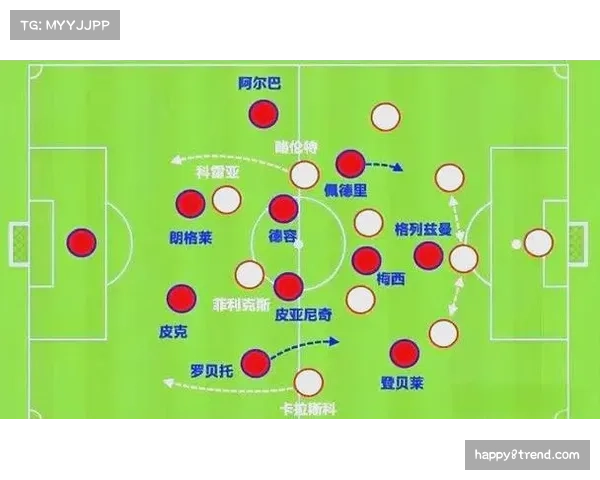 巴萨防守组织评估:28失球联赛第二少的防守体系构建分析 巴萨防守组织评估:28失球联赛第二少的防守体系构建分析